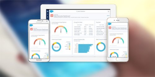 Salesforce Applications: The New Trend to Follow