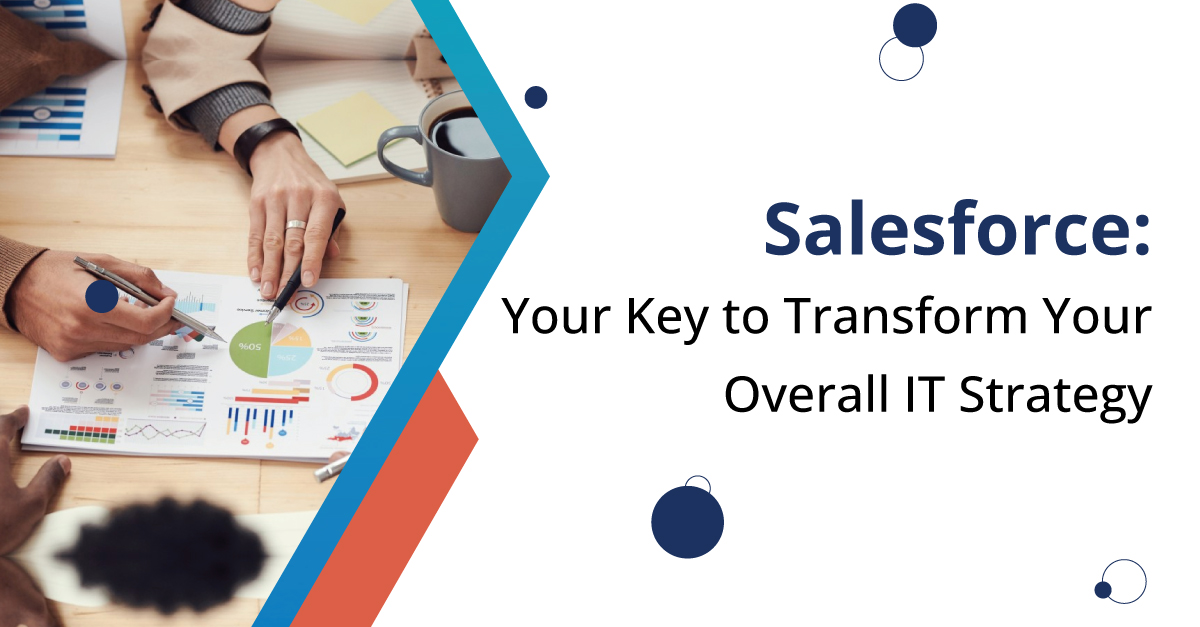 Professional Salesforce Integration Partner