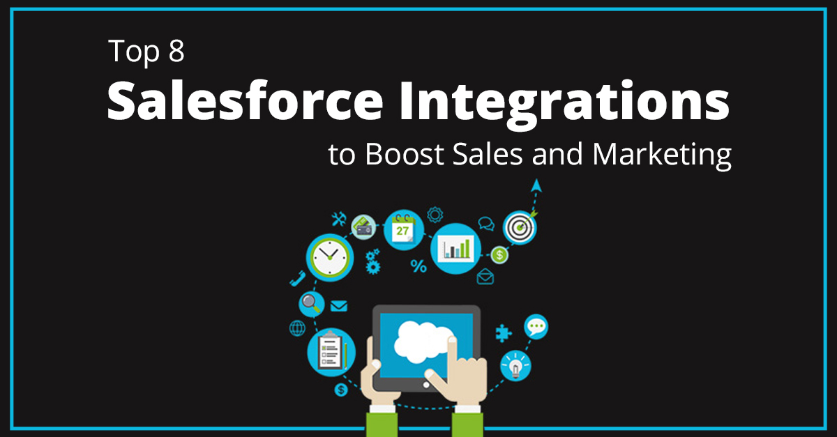 Salesforce Integrations