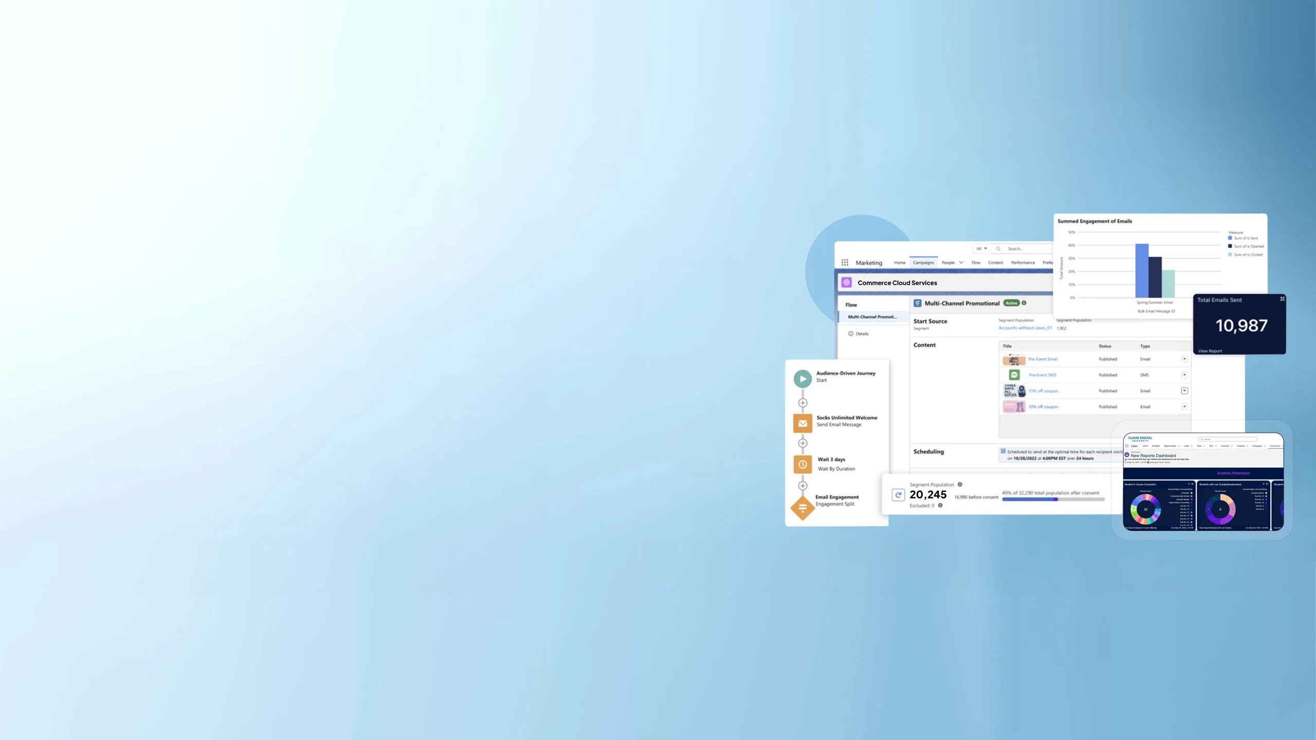 Commerce Cloud banner
