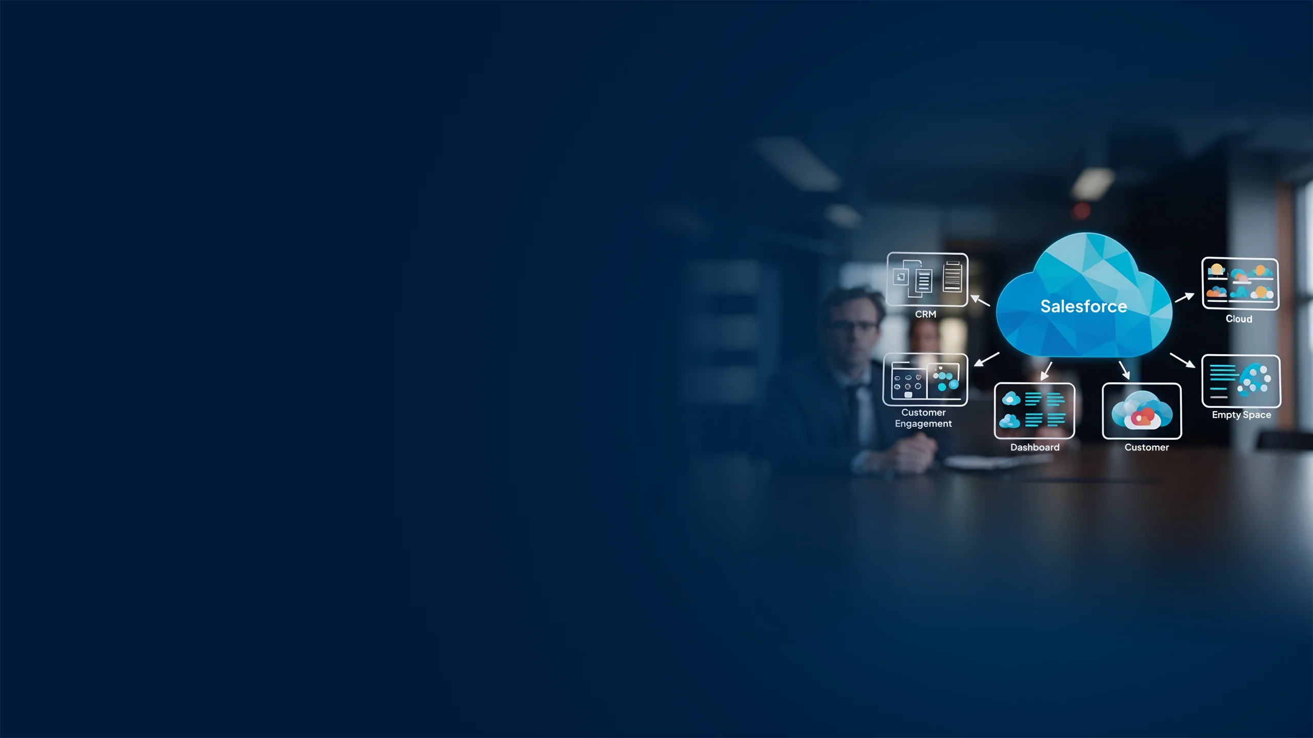 Salesforce Managed Services to Focus on Sustainable Growth