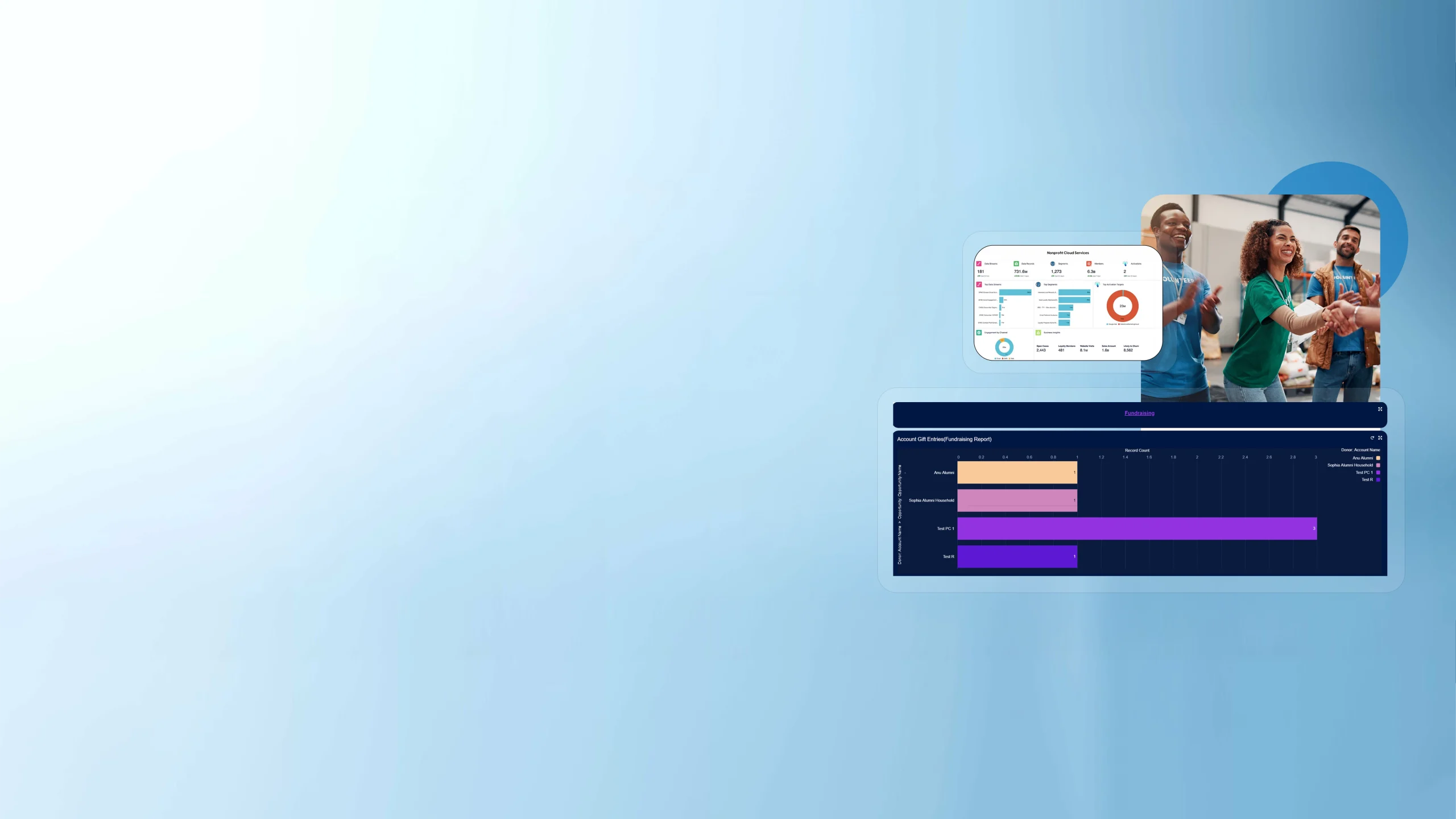 Salesforce Nonprofit Cloud Services to Maximize Mission Impact
