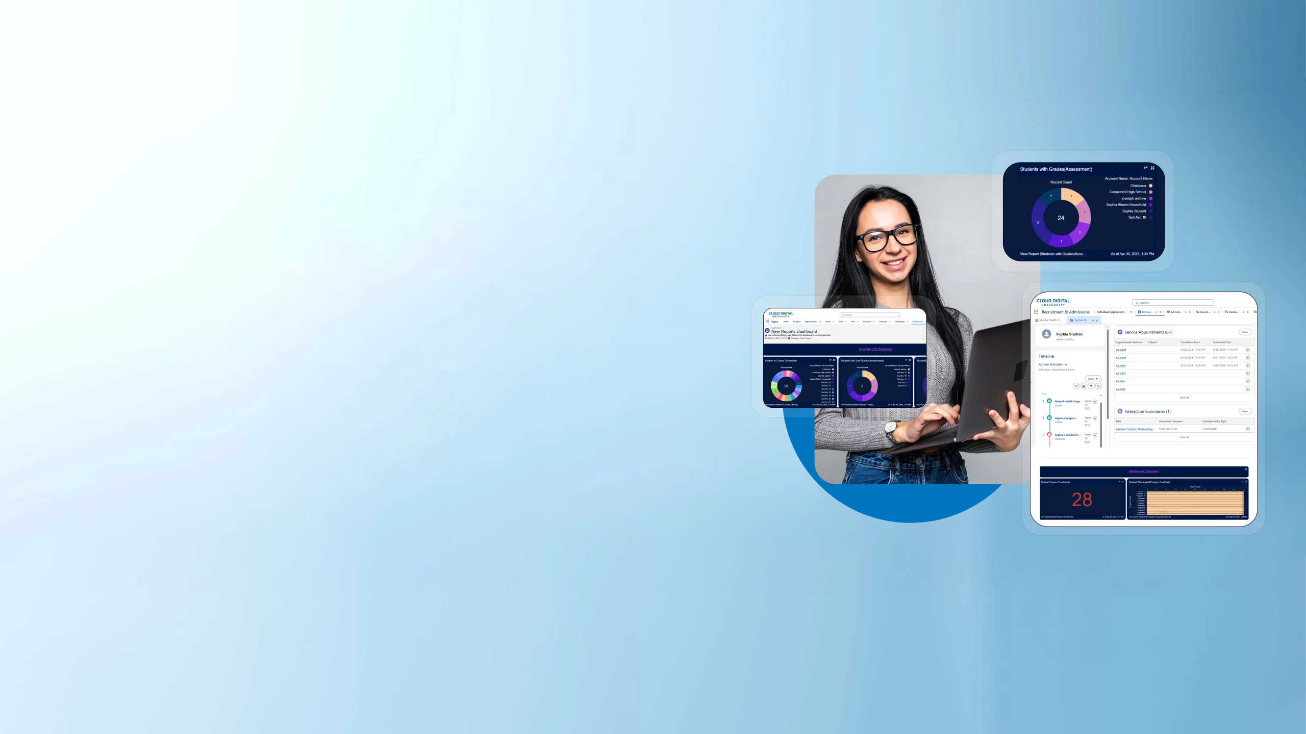 Salesforce Education Cloud Services to Elevate Learning Outcomes