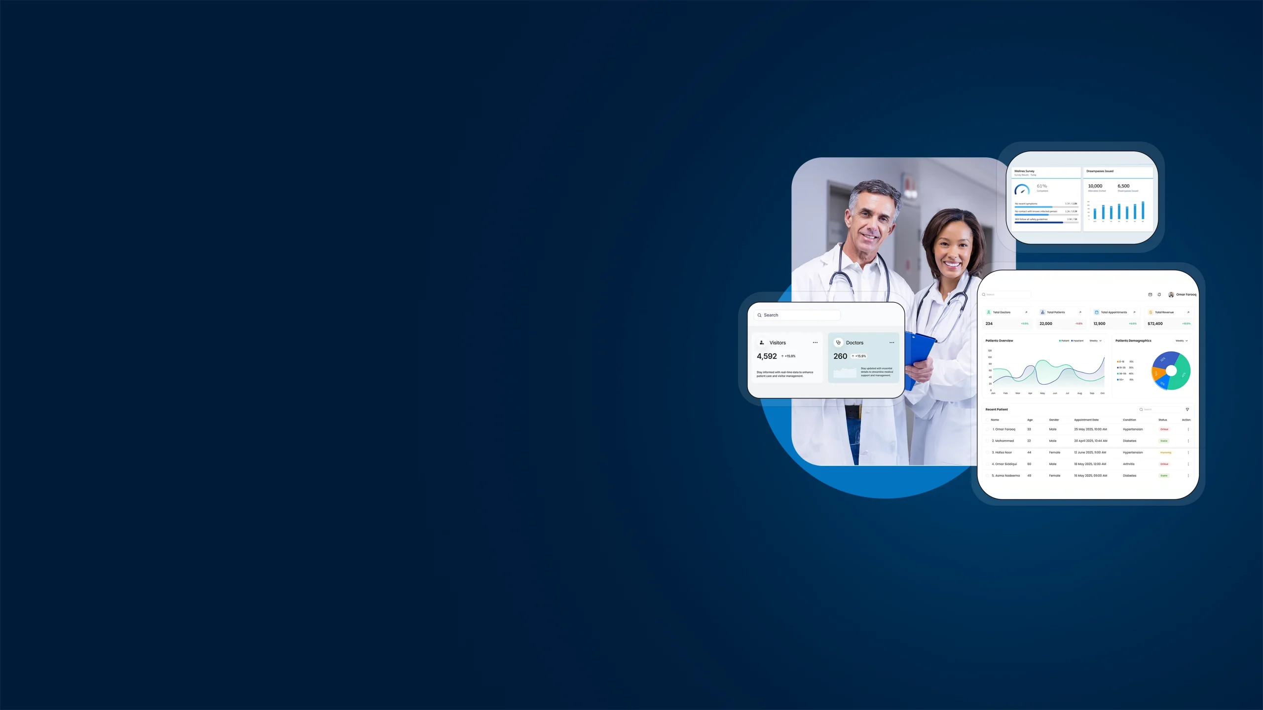 Salesforce Health Cloud Services to Elevate Patient-Centered Care