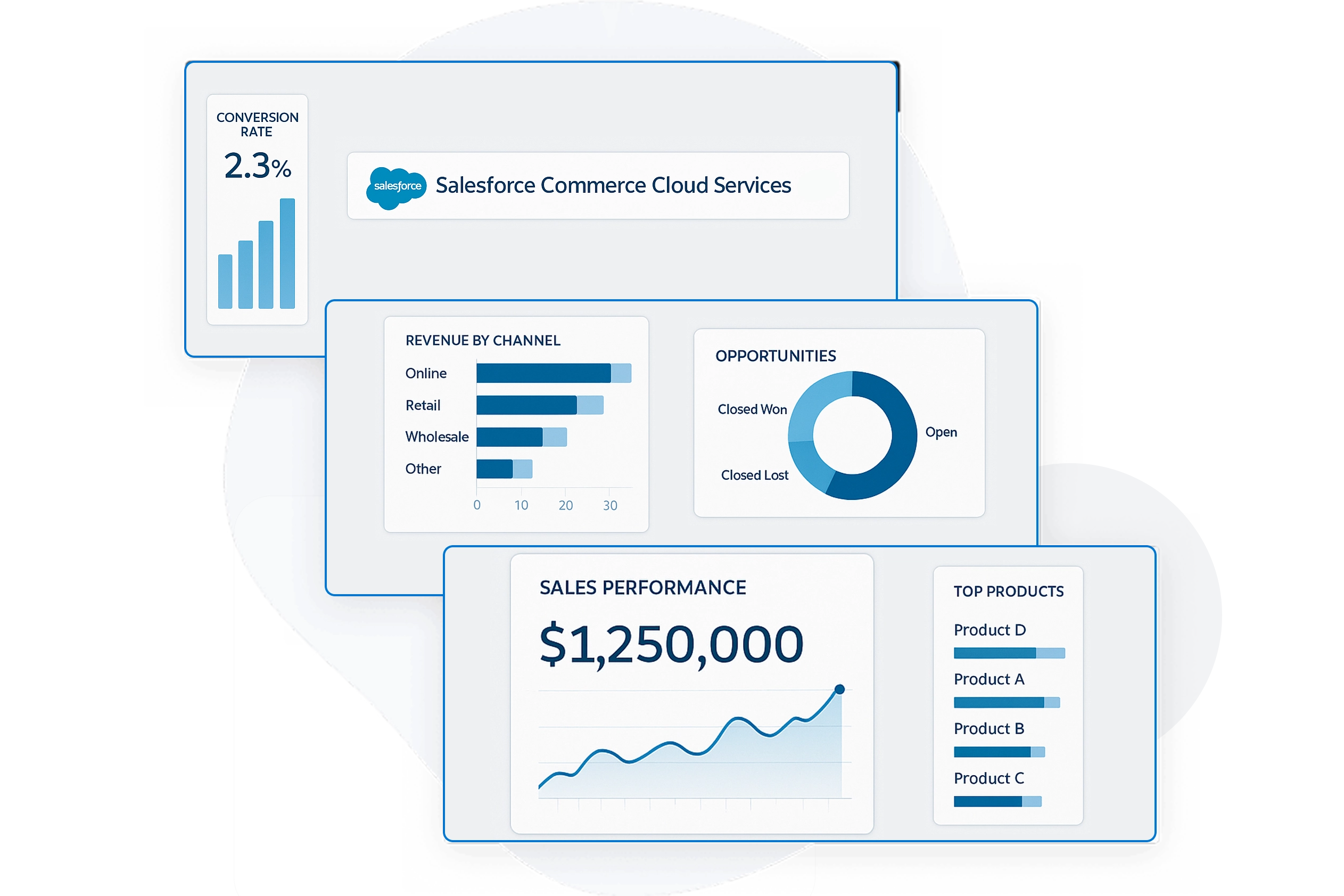 https://wipsite.in/360degreecloud-wp/wp-content/uploads/2025/08/Education-Cloud-Inner-2-1.webp