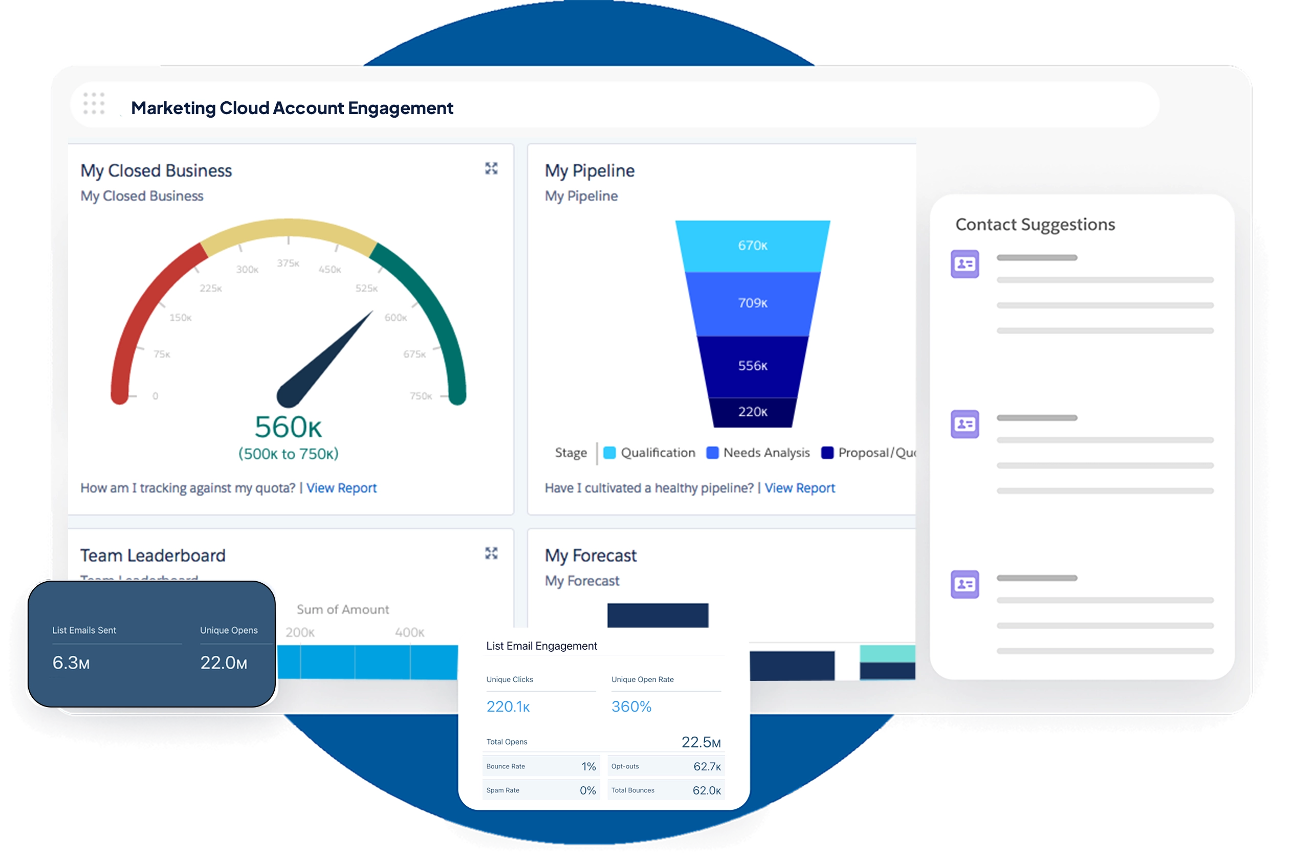 https://wipsite.in/360degreecloud-wp/wp-content/uploads/2025/08/Pardot-Cloud-Inner-2.webp