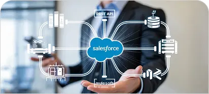 salesforce migration