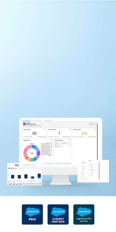 Salesforce Experience Cloud Services to Build AI-Powered DX
