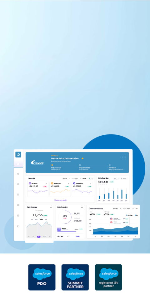 Salesforce Analytics Cloud Services to Turn Data Into Insights