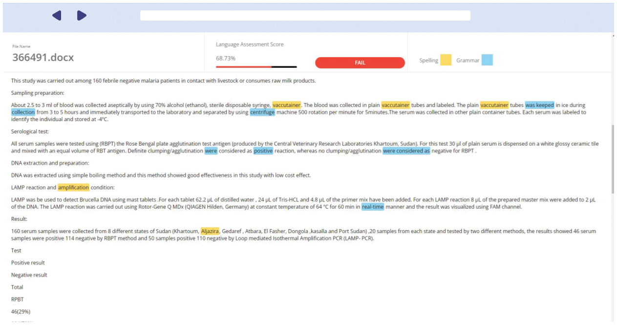 iMLA dashboard